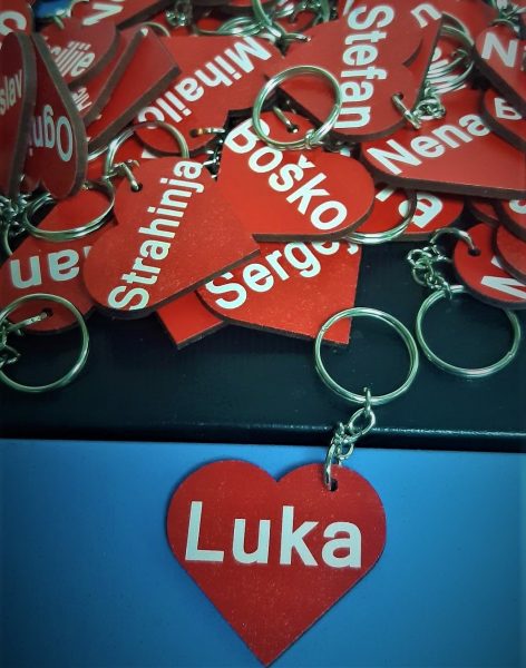 privesci sa muskim imenima